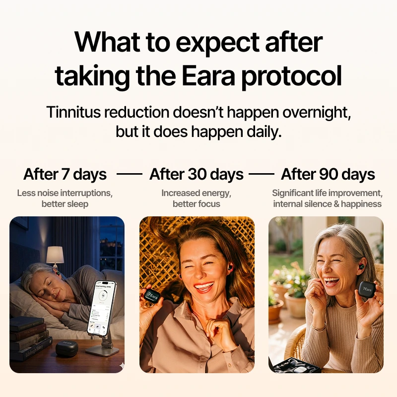 Eara 90-Day Protocol