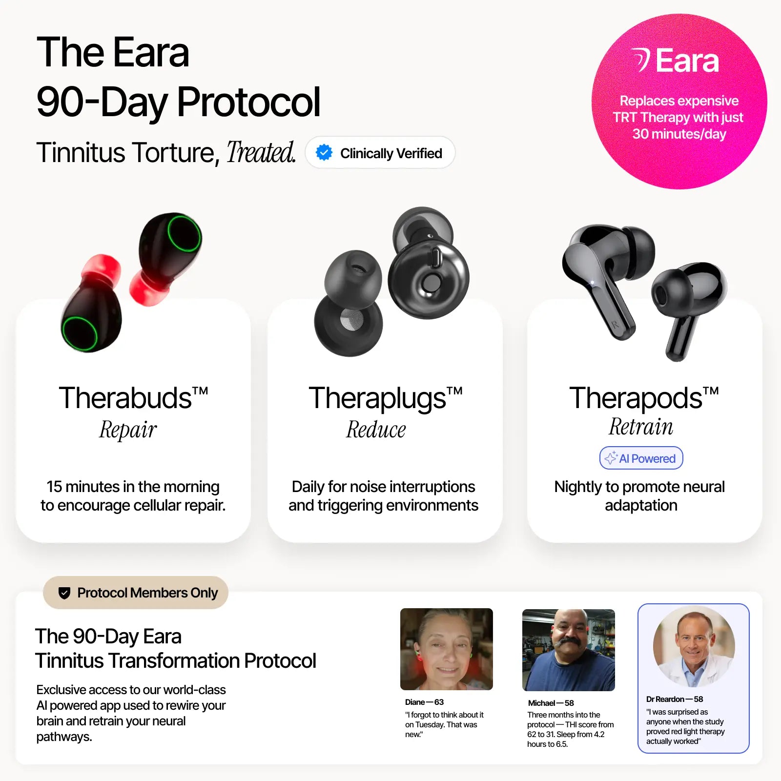 Eara 90-Day Protocol