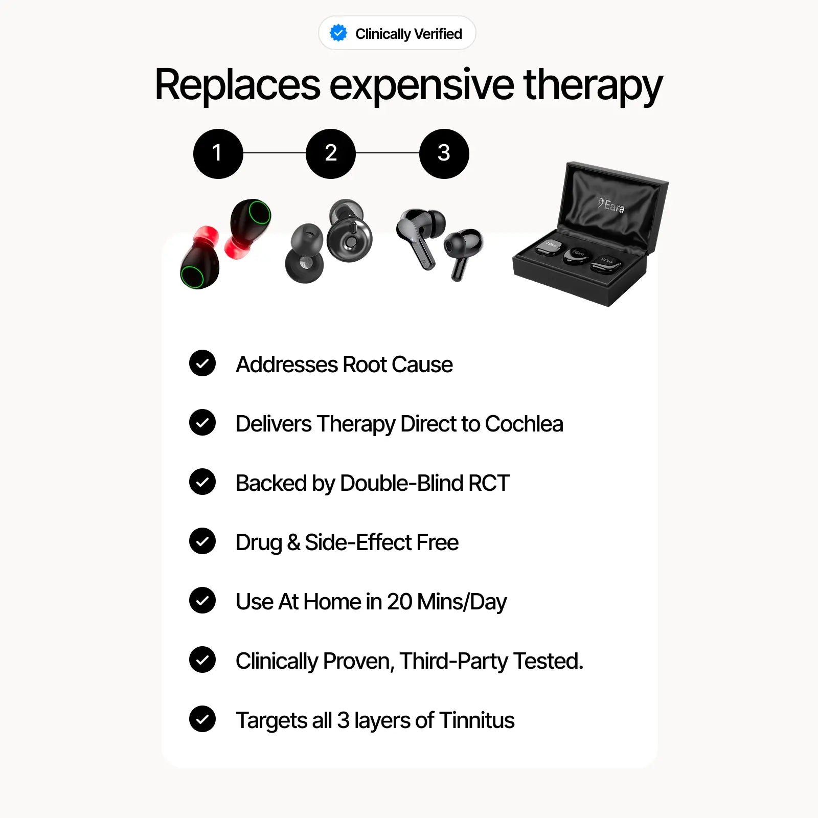 Eara 90-Day Protocol