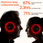 Eara Red Light Therabuds