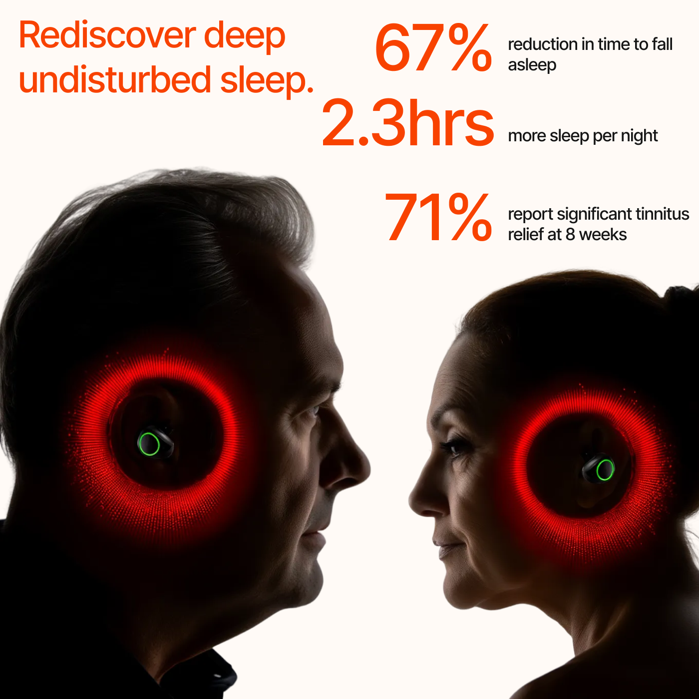 Eara Red Light Therabuds